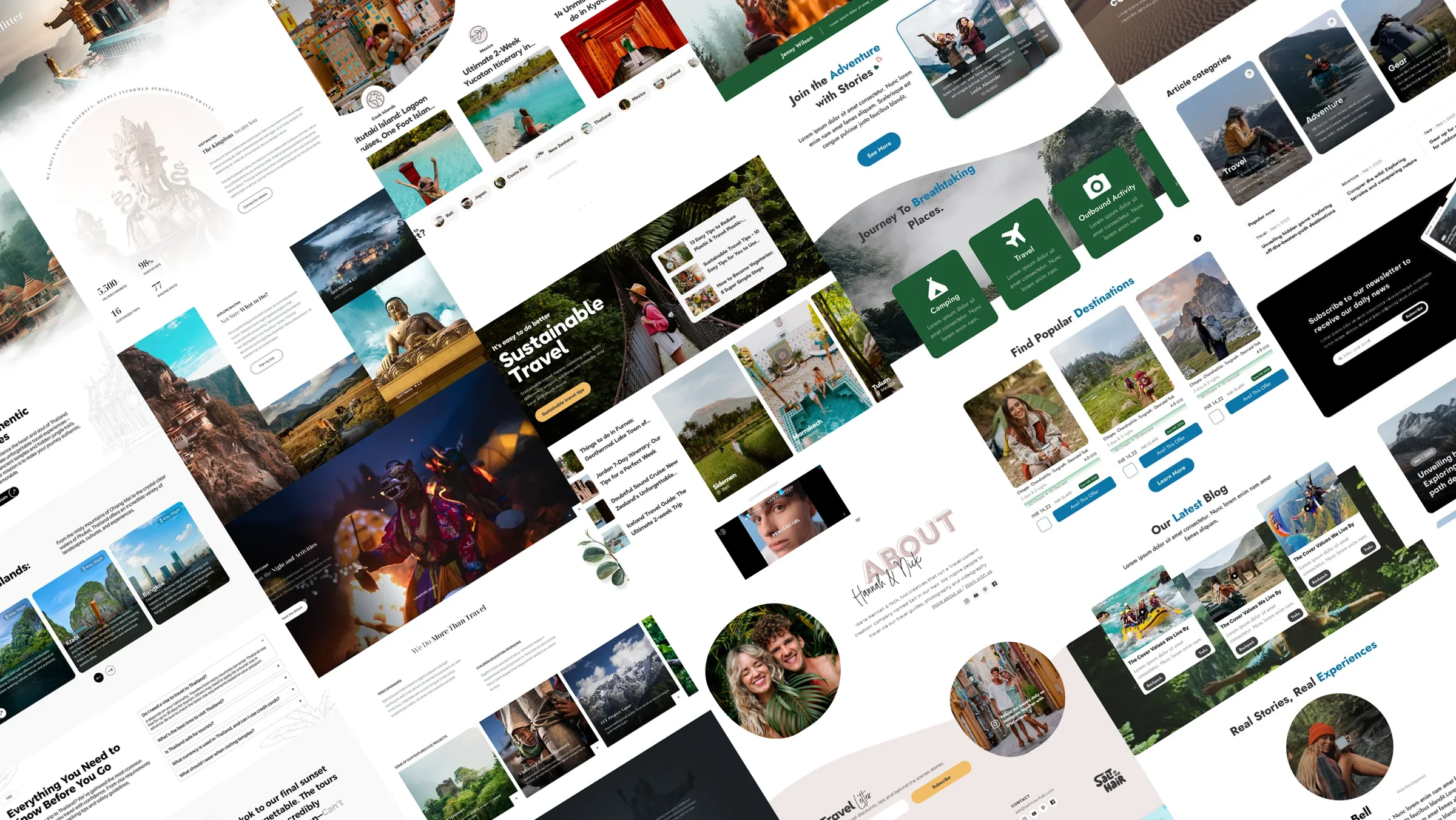 Kolaž istraživanja putopisnih magazina i blogova